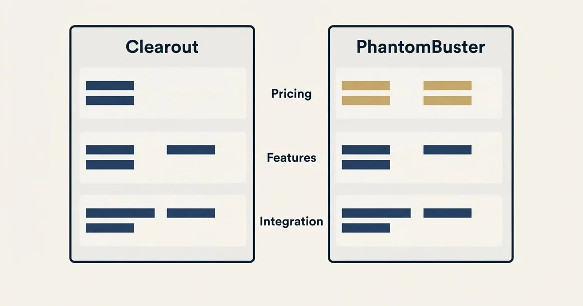 Comparison panel: Clearout vs PhantomBuster (Pricing, Features, Integration)