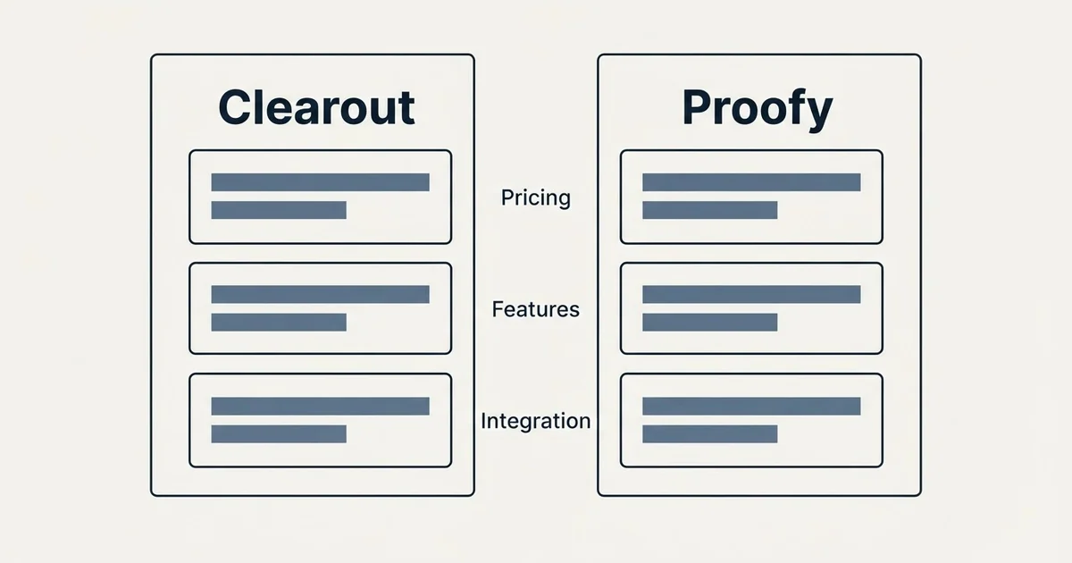 Comparison panel: Clearout vs Proofy (Pricing, Features, Integration)