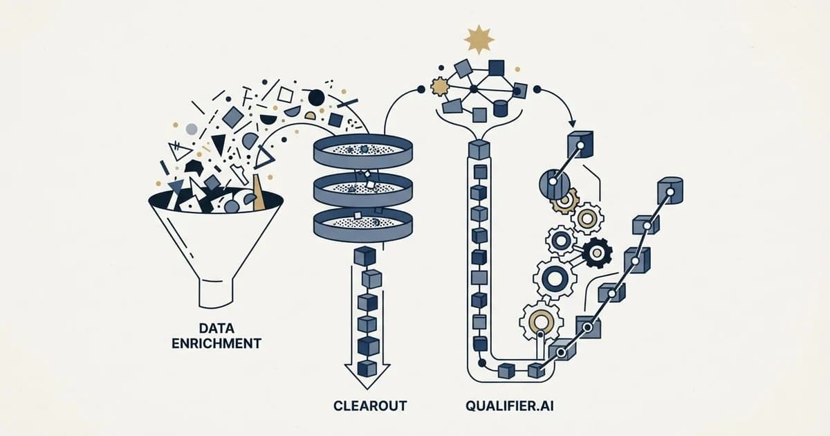 Editorial illustration for Clearout vs Qualifier.ai