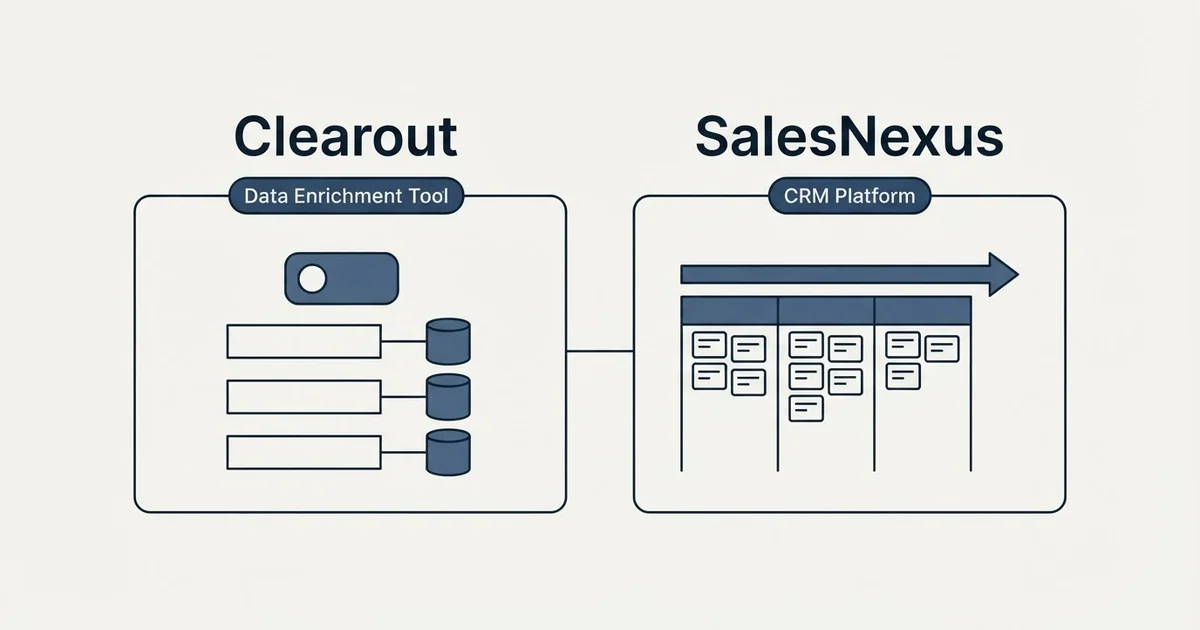 Side-by-side panels: Clearout vs SalesNexus (Data Enrichment Tool, CRM Platform)