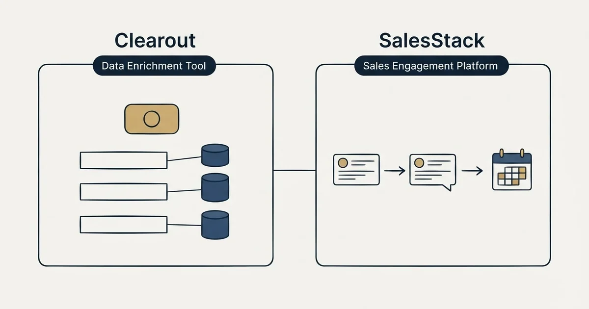 Side-by-side panels: Clearout vs SalesStack (Data Enrichment Tool, Sales Engagement Platform)