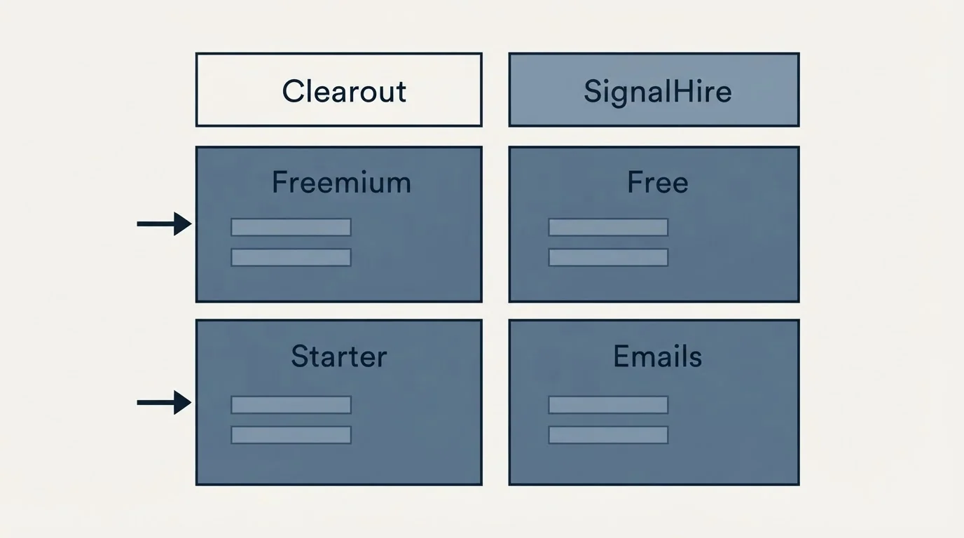 Pricing table: Pricing Comparison (Clearout, SignalHire, Freemium, Free)