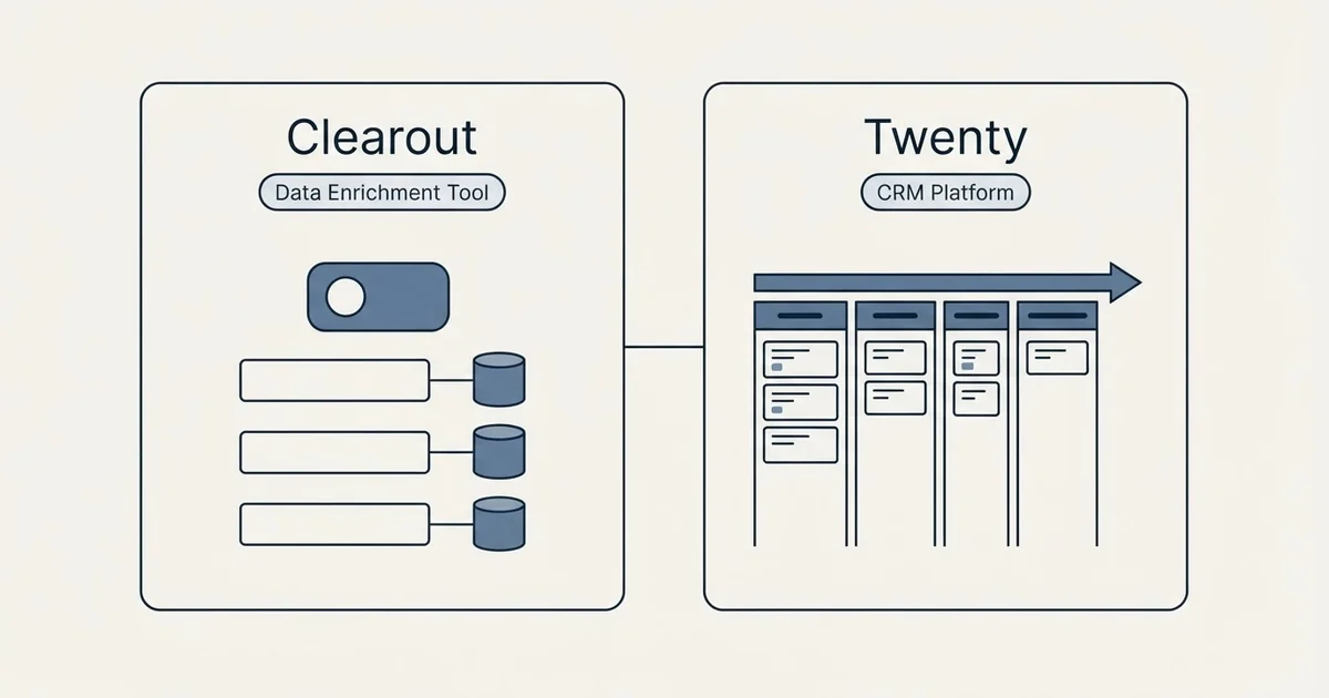 Side-by-side panels: Clearout vs Twenty (Data Enrichment Tool, CRM Platform)