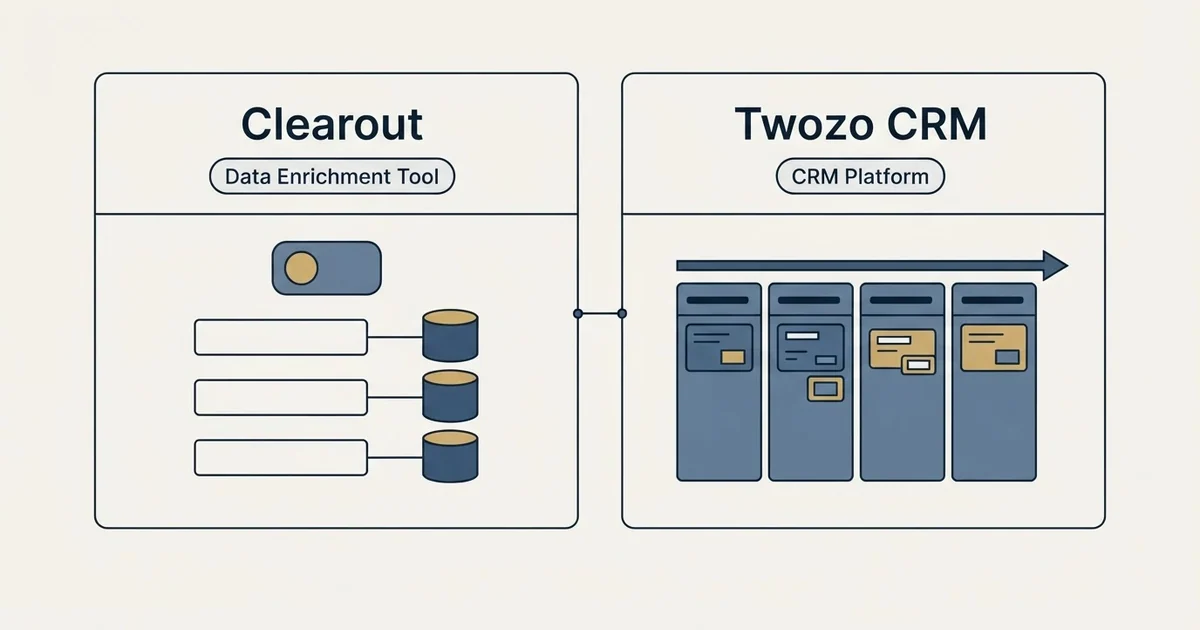 Side-by-side panels: Clearout vs Twozo CRM (Data Enrichment Tool, CRM Platform)