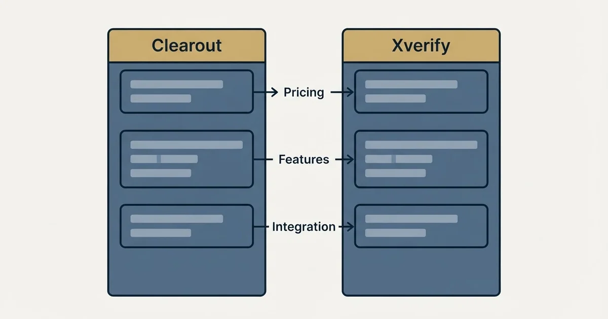 Comparison panel: Clearout vs Xverify (Pricing, Features, Integration)