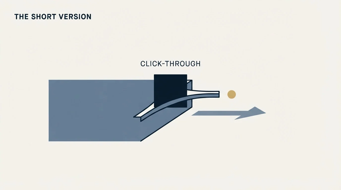 Section illustration: The short version