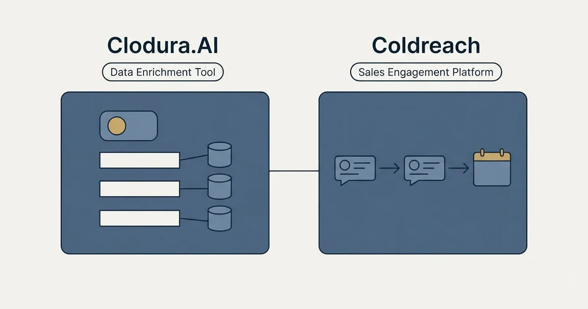 Side-by-side panels: Clodura.AI vs Coldreach (Data Enrichment Tool, Sales Engagement Platform)