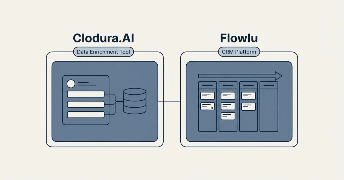 Side-by-side panels: Clodura.AI vs Flowlu (Data Enrichment Tool, CRM Platform)