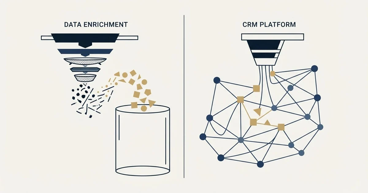 Editorial illustration for Clodura.AI vs Freshsales