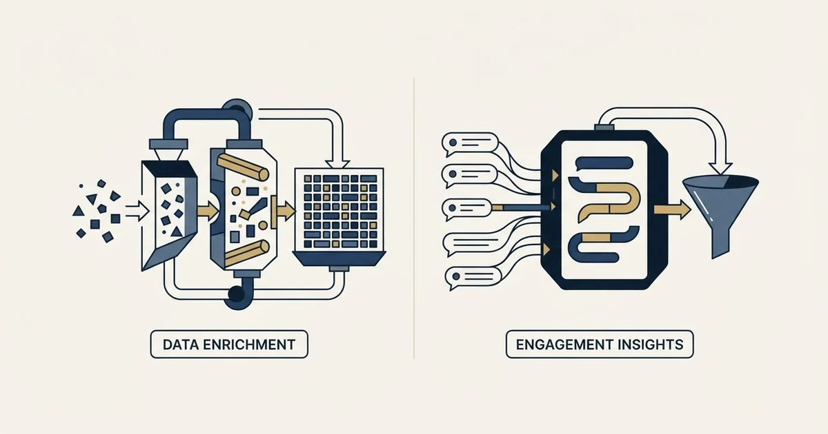Editorial illustration for Clodura.AI vs Gong
