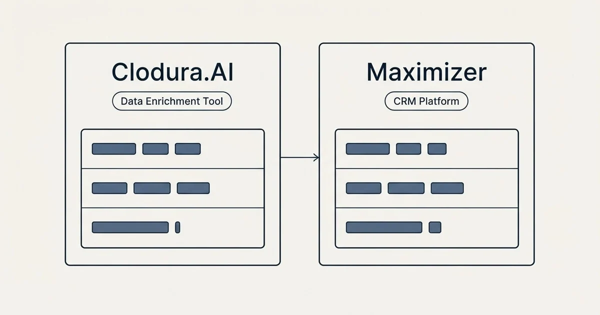 Side-by-side panels: Clodura.AI vs Maximizer (Data Enrichment Tool, CRM Platform)