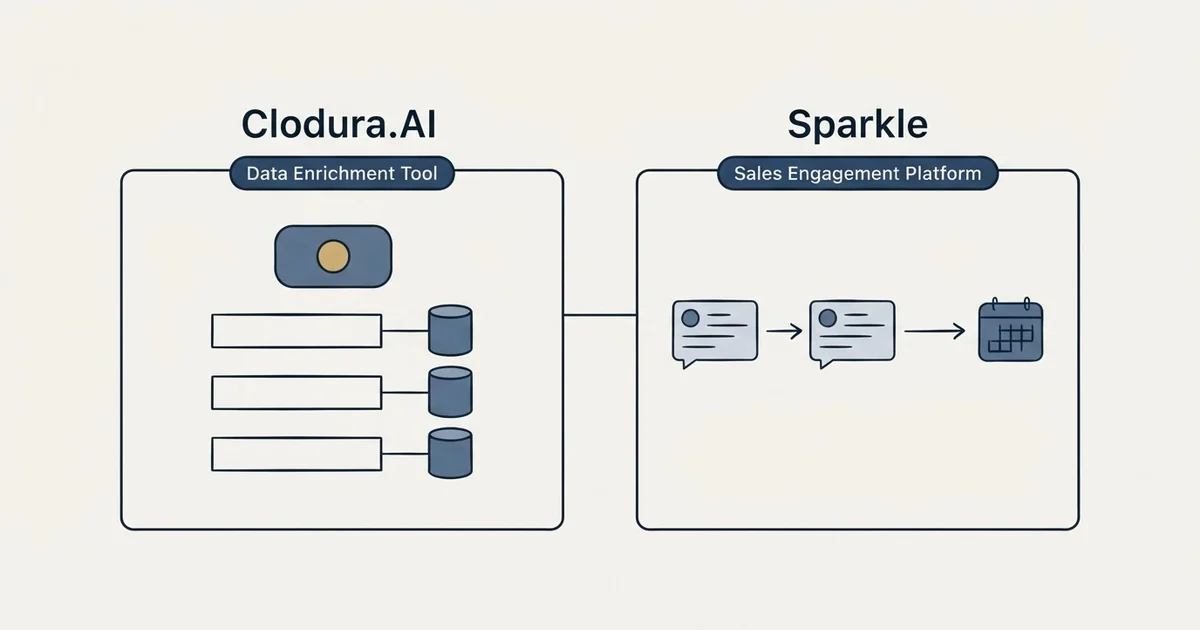 Side-by-side panels: Clodura.AI vs Sparkle (Data Enrichment Tool, Sales Engagement Platform)