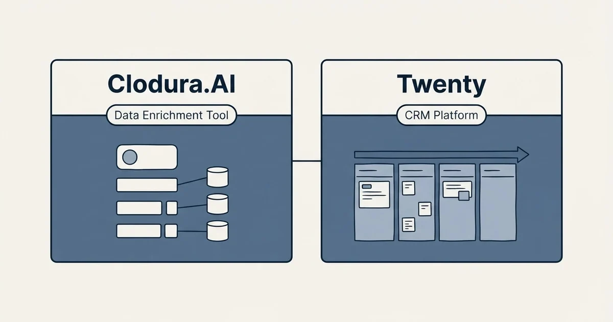 Side-by-side panels: Clodura.AI vs Twenty (Data Enrichment Tool, CRM Platform)