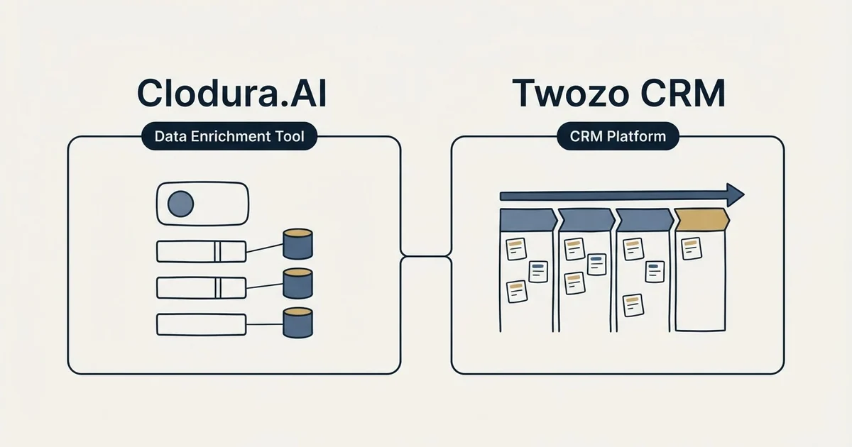 Side-by-side panels: Clodura.AI vs Twozo CRM (Data Enrichment Tool, CRM Platform)