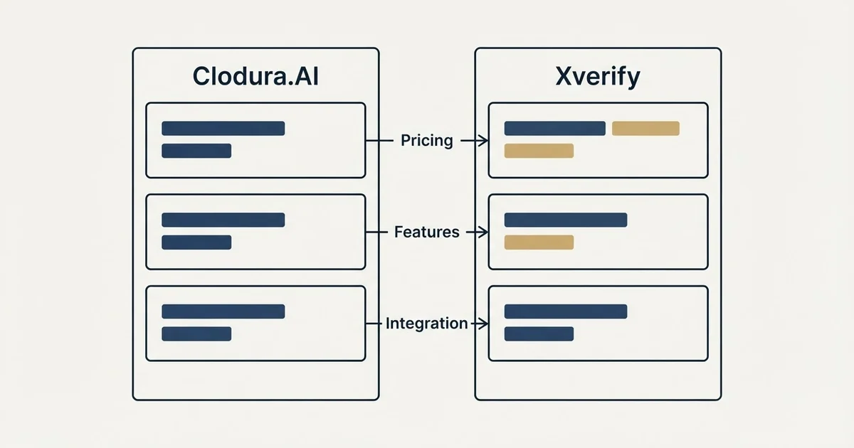 Comparison panel: Clodura.AI vs Xverify (Pricing, Features, Integration)