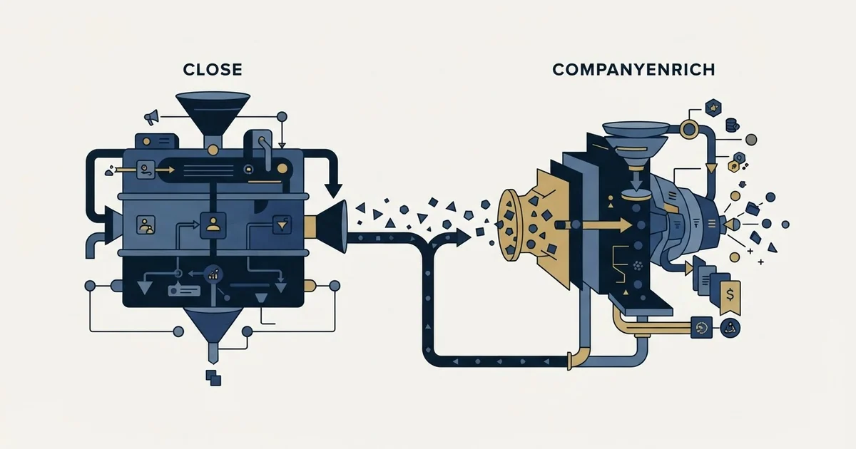 Editorial illustration for Close vs CompanyEnrich