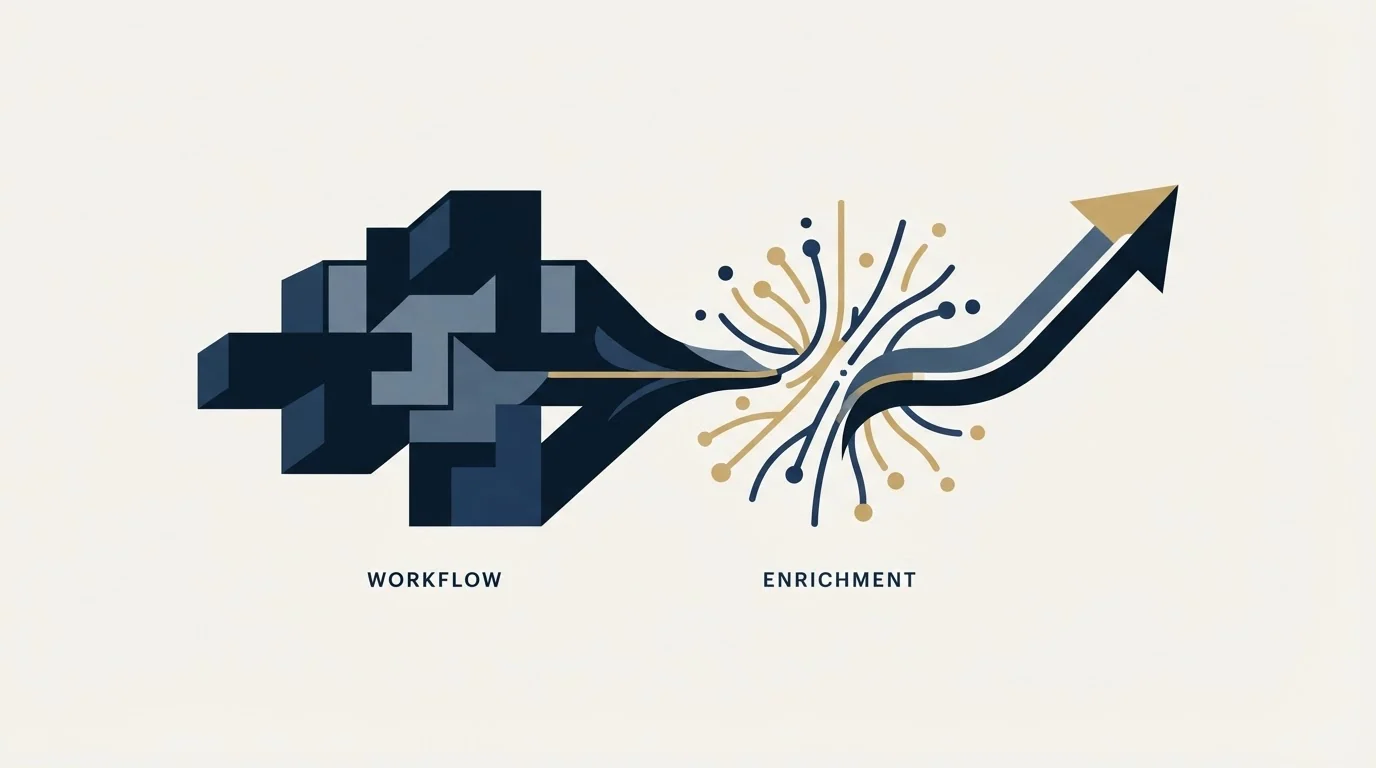 Section illustration: Using Both Together
