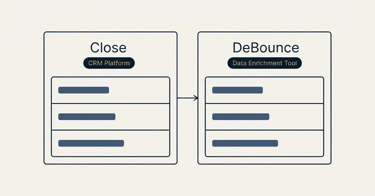 Side-by-side panels: Close vs DeBounce (CRM Platform, Data Enrichment Tool)
