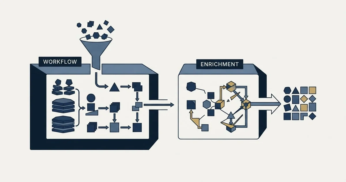 Editorial illustration for Close vs Dropcontact