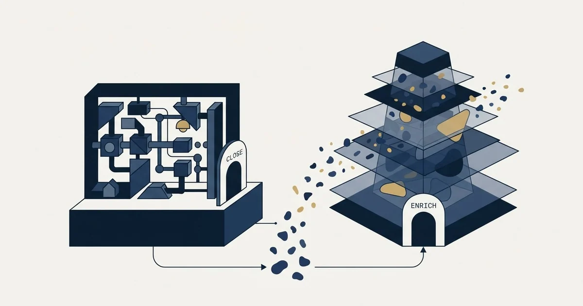 Editorial illustration for Close vs Enrich Layer