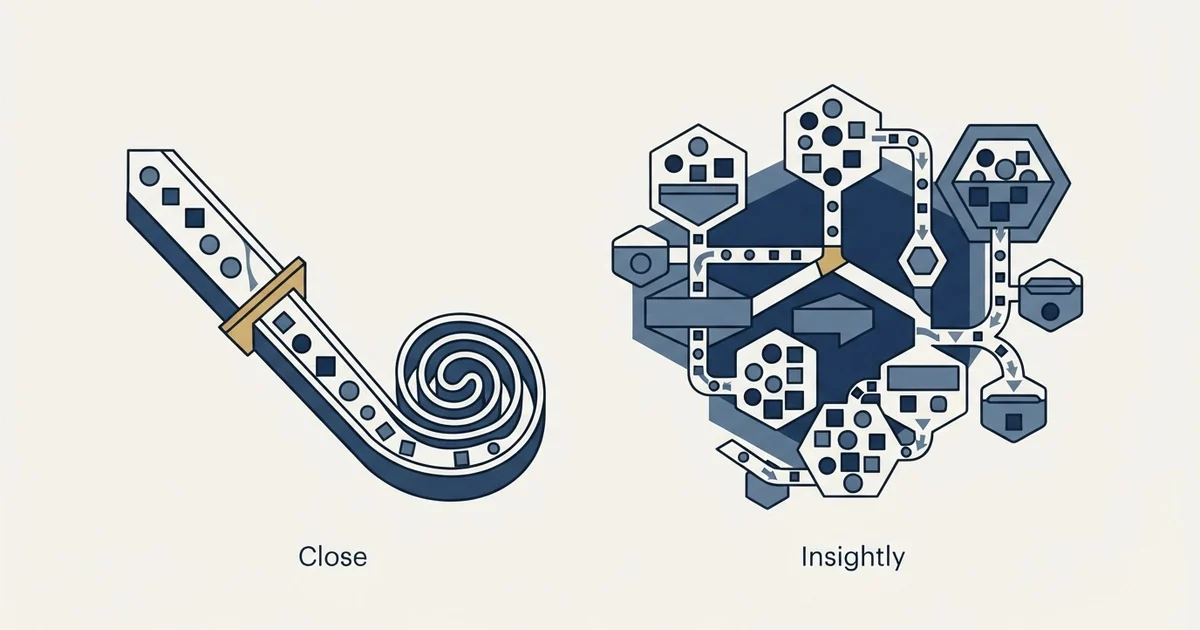 Editorial illustration for Close vs Insightly
