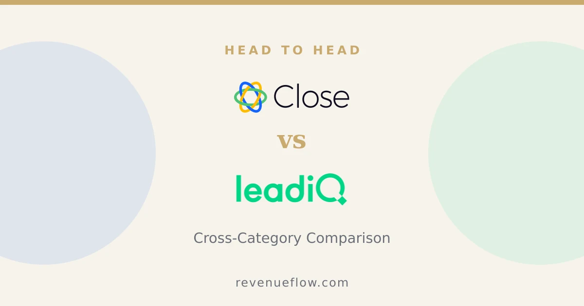 Branded cover: Close vs LeadIQ: Cross-Category Comparison