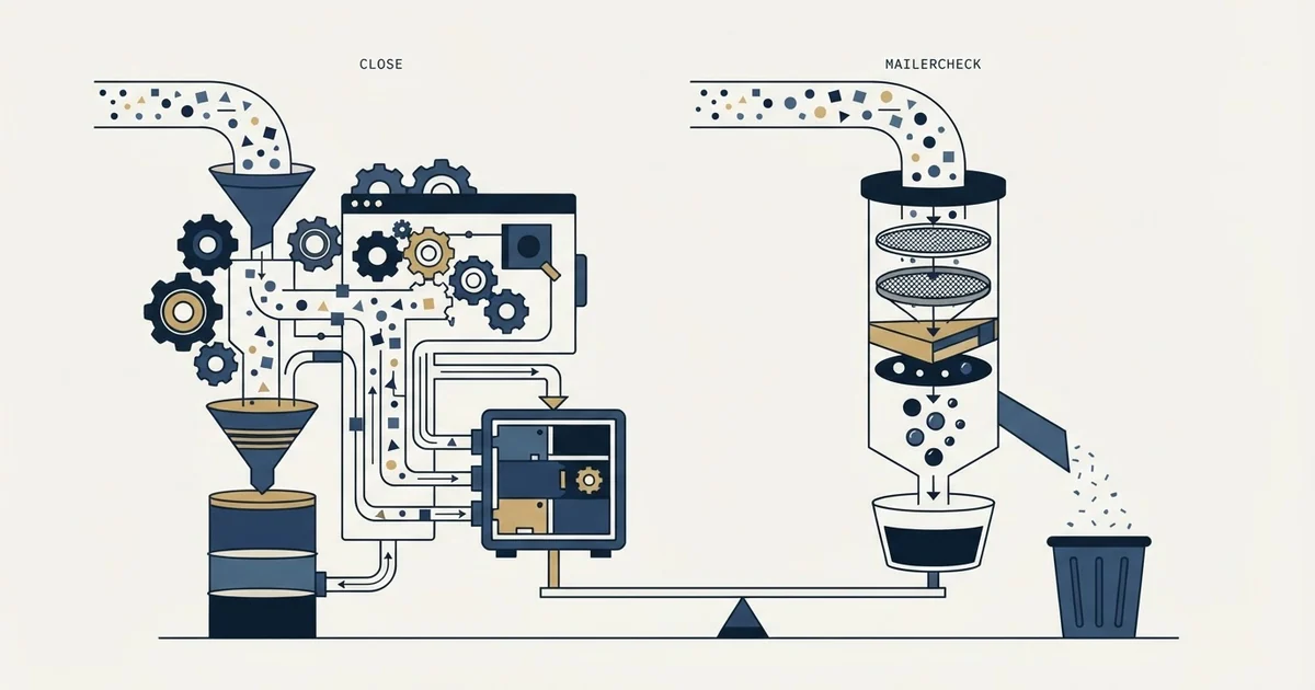 Editorial illustration for Close vs MailerCheck