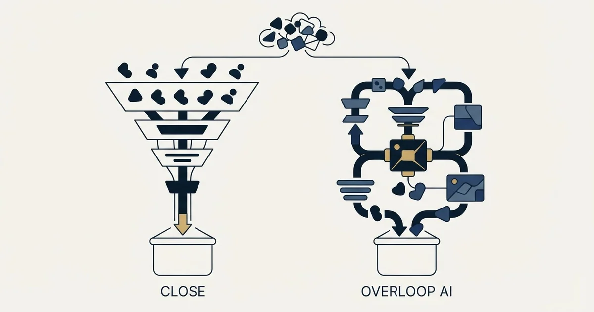 Editorial illustration for Close vs Overloop AI