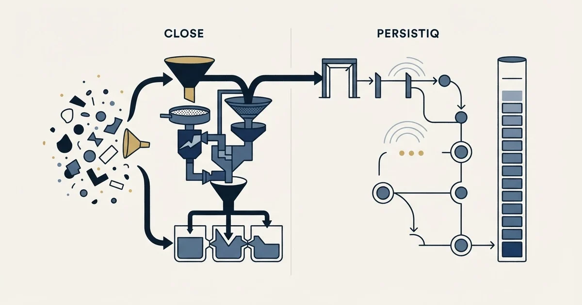 Editorial illustration for Close vs PersistIQ