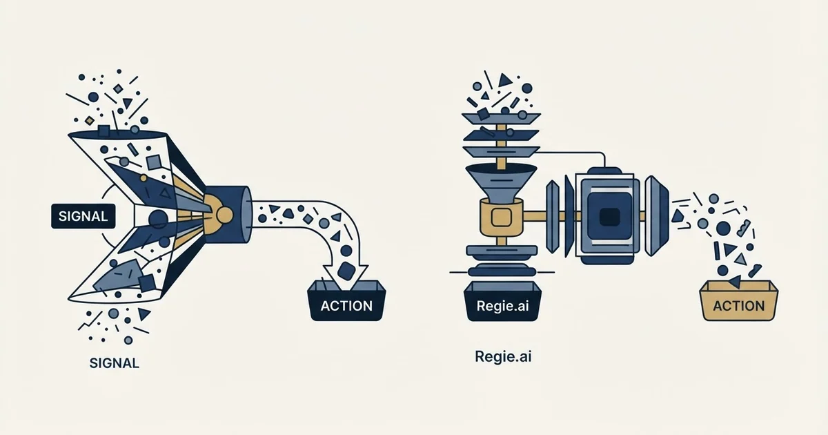 Editorial illustration for Close vs Regie.ai