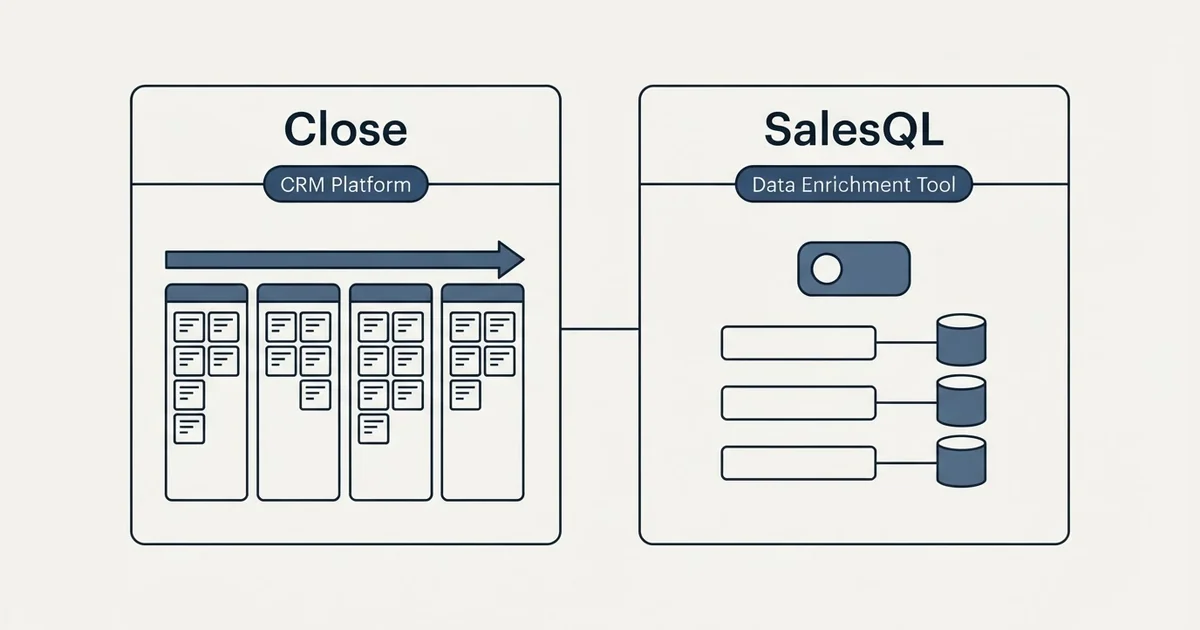 Side-by-side panels: Close vs SalesQL (CRM Platform, Data Enrichment Tool)