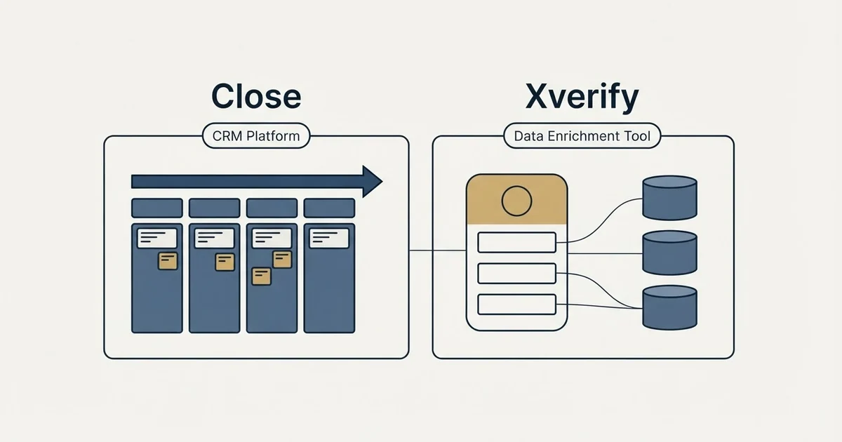 Side-by-side panels: Close vs Xverify (CRM Platform, Data Enrichment Tool)