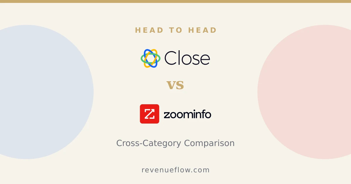 Branded cover: Close vs ZoomInfo: Cross-Category Comparison