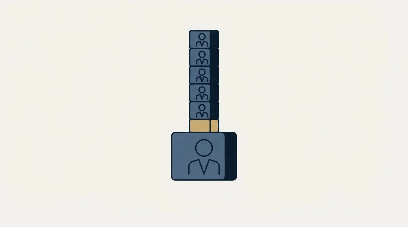 Section illustration: The unit is the LinkedIn account, and that is the