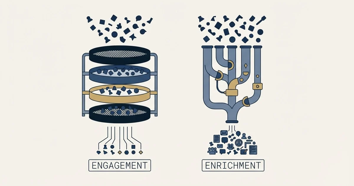 Editorial illustration for Closely vs Crustdata