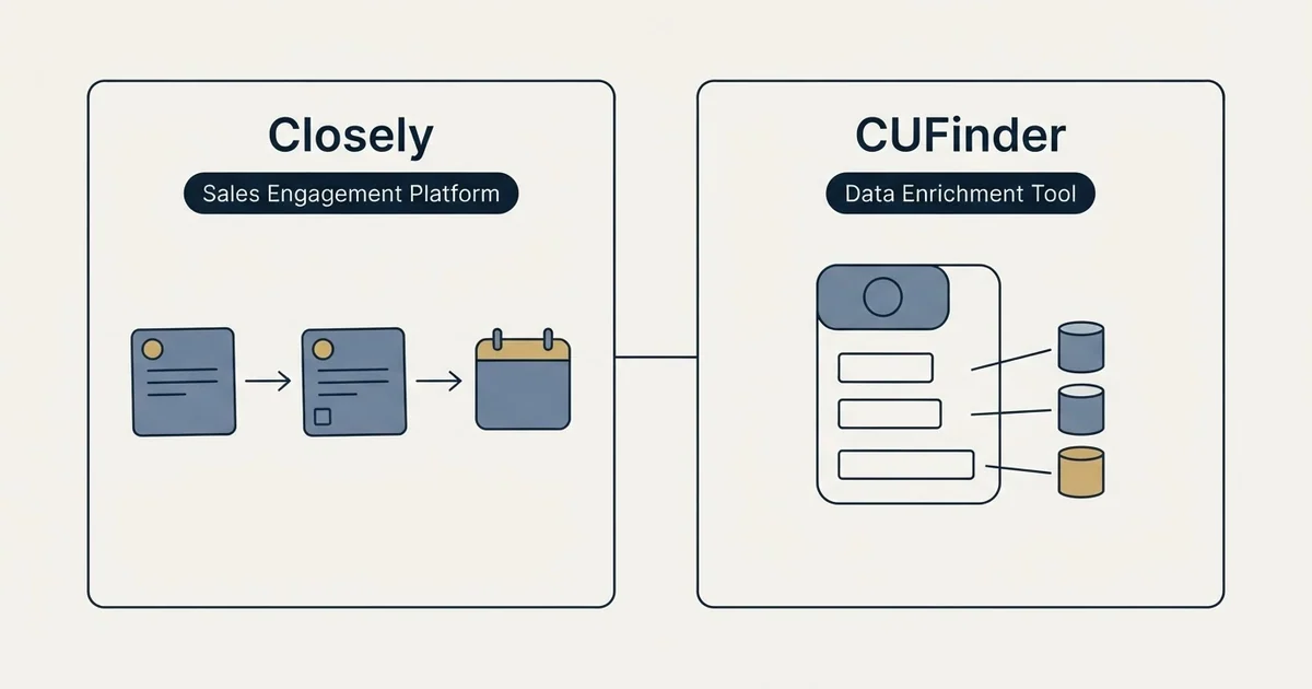 Side-by-side panels: Closely vs CUFinder (Sales Engagement Platform, Data Enrichment Tool)