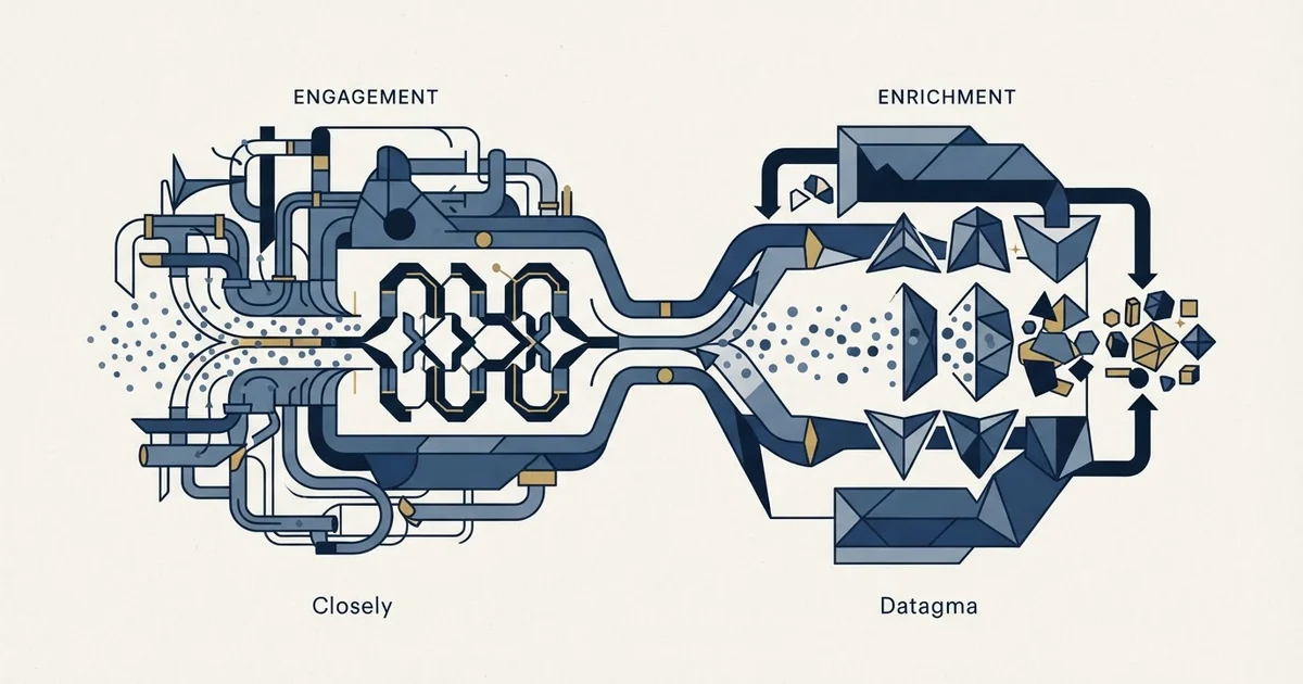 Editorial illustration for Closely vs Datagma