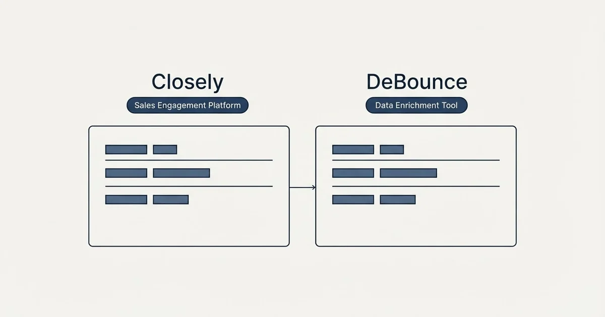 Side-by-side panels: Closely vs DeBounce (Sales Engagement Platform, Data Enrichment Tool)
