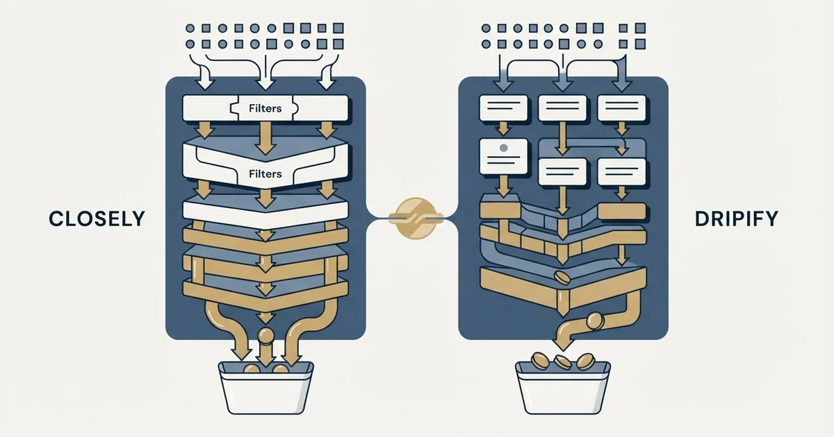 Editorial illustration for Closely vs Dripify