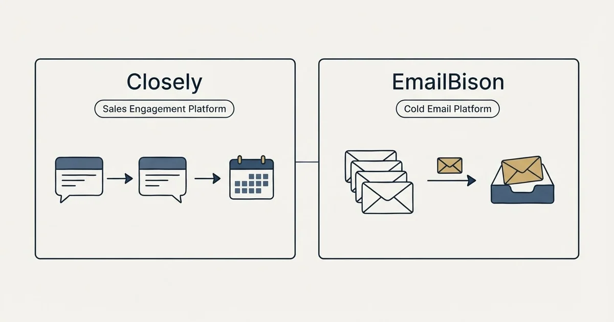 Side-by-side panels: Closely vs EmailBison (Sales Engagement Platform, Cold Email Platform)