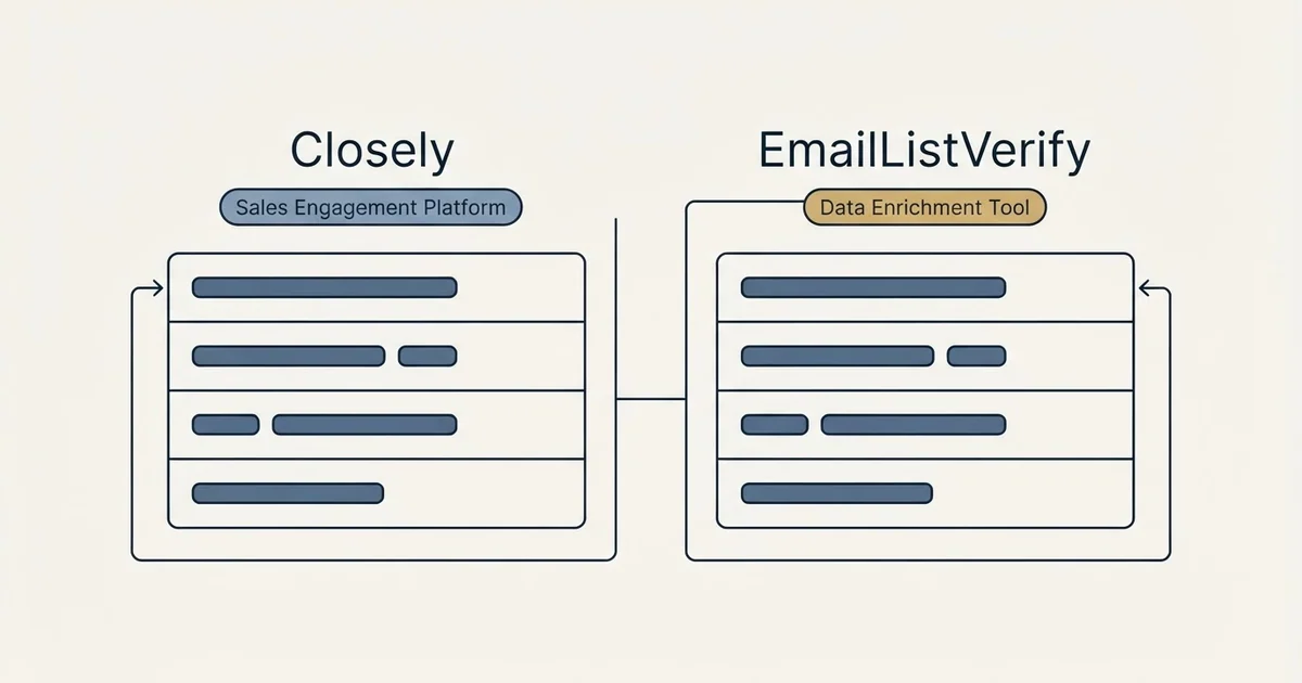 Side-by-side panels: Closely vs EmailListVerify (Sales Engagement Platform, Data Enrichment Tool)