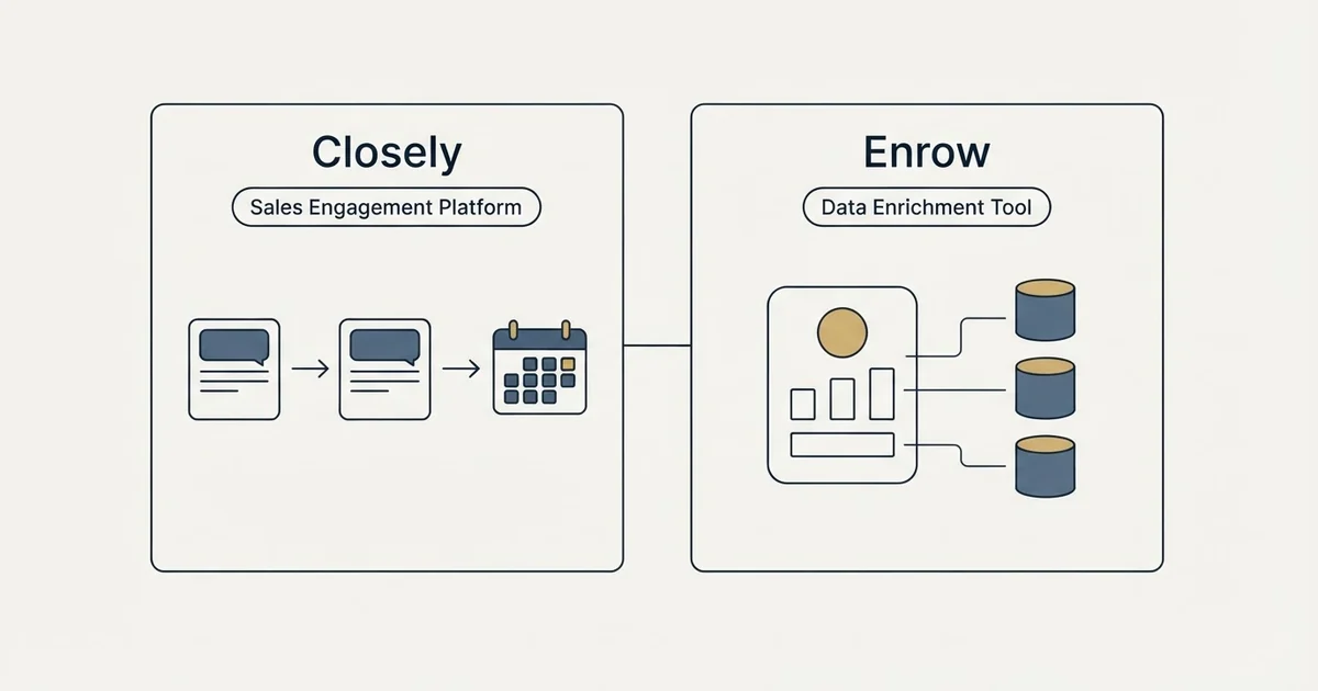 Side-by-side panels: Closely vs Enrow (Sales Engagement Platform, Data Enrichment Tool)