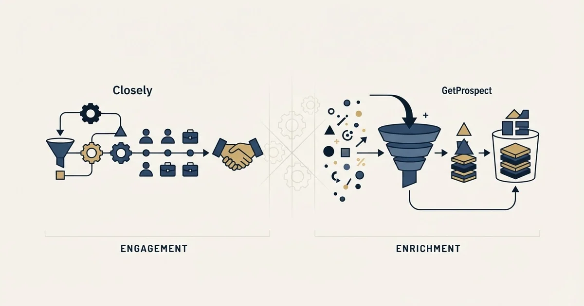 Editorial illustration for Closely vs GetProspect
