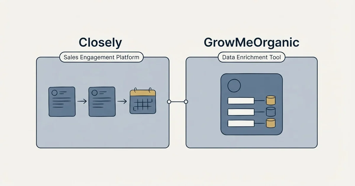 Side-by-side panels: Closely vs GrowMeOrganic (Sales Engagement Platform, Data Enrichment Tool)