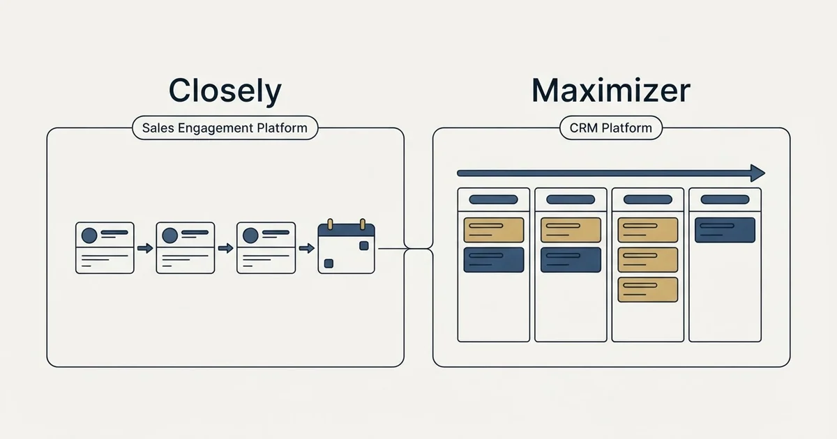 Side-by-side panels: Closely vs Maximizer (Sales Engagement Platform, CRM Platform)