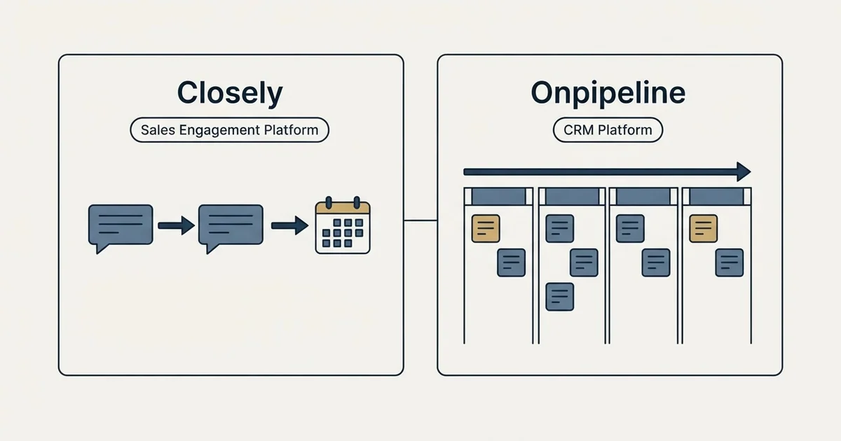 Side-by-side panels: Closely vs Onpipeline (Sales Engagement Platform, CRM Platform)