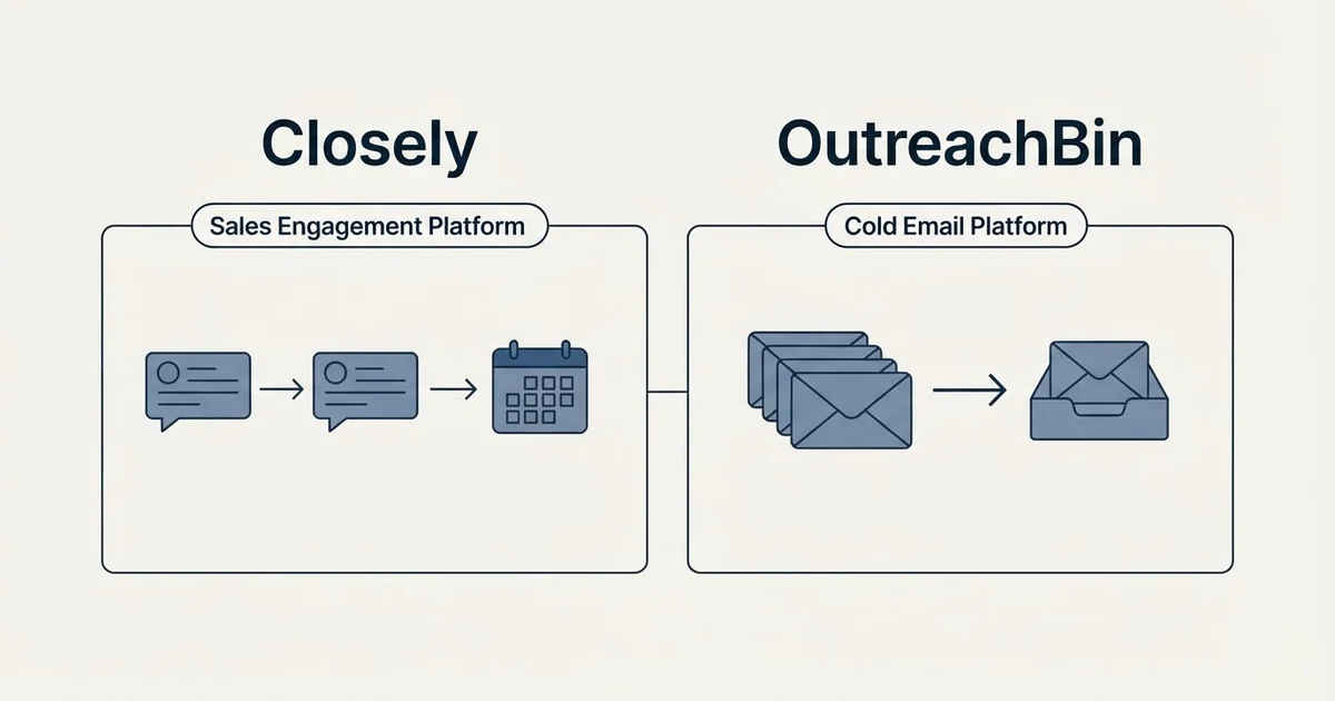 Side-by-side panels: Closely vs OutreachBin (Sales Engagement Platform, Cold Email Platform)