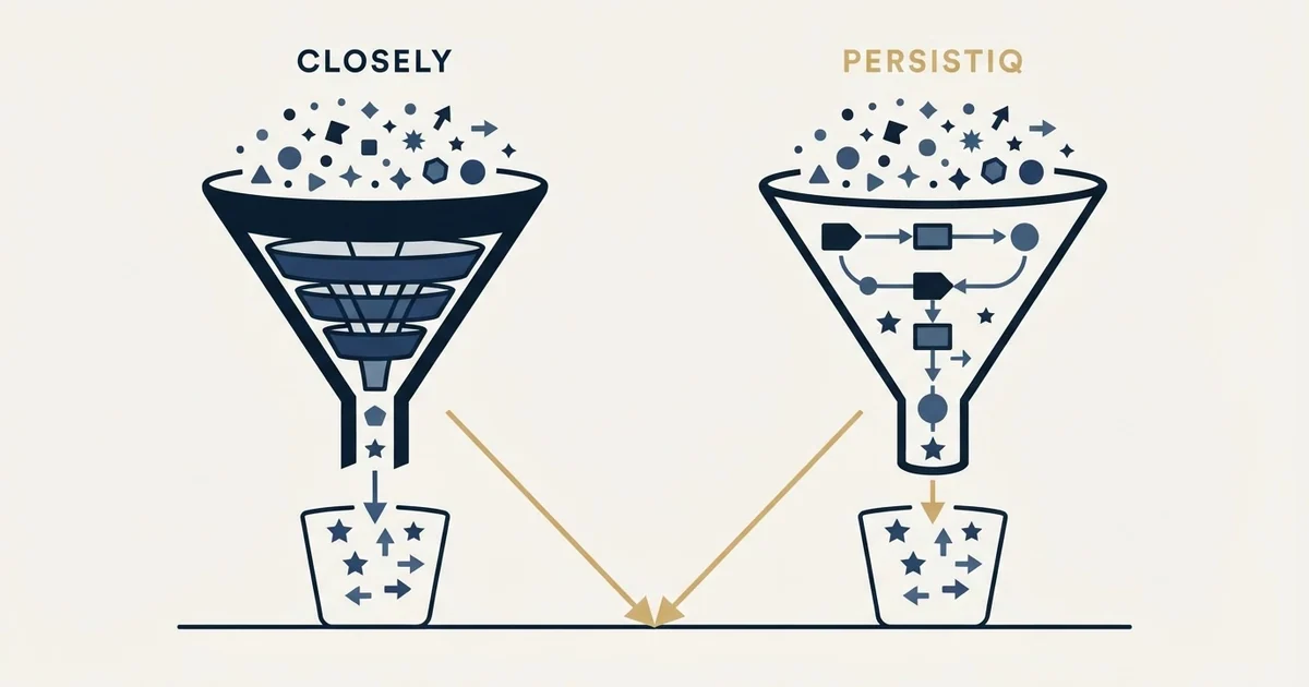 Editorial illustration for Closely vs PersistIQ