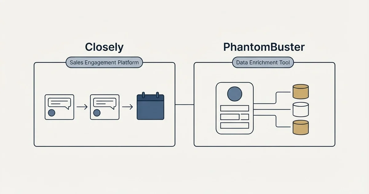 Side-by-side panels: Closely vs PhantomBuster (Sales Engagement Platform, Data Enrichment Tool)