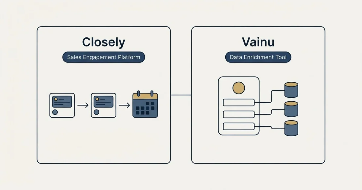 Side-by-side panels: Closely vs Vainu (Sales Engagement Platform, Data Enrichment Tool)